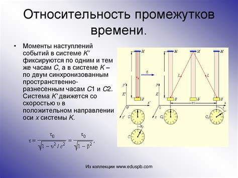 Засекание промежутков времени