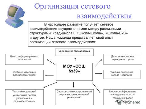 Организация взаимодействия и координации между героями в сетке