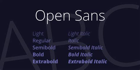 Преимущества использования шрифта Open Sans в CSS