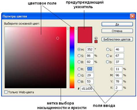 Редактируйте скин в графическом редакторе