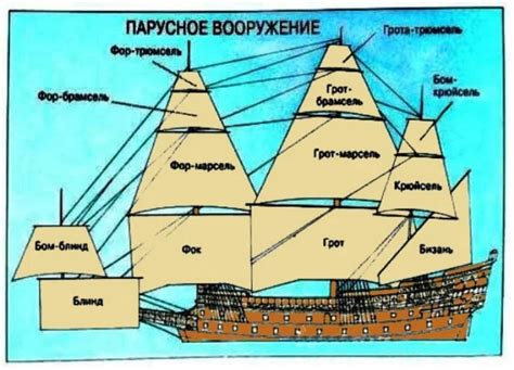  Как определить местоположение гигантского корабля на локации? 